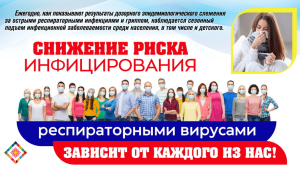 Минимизация рисков распространения респираторных инфекций