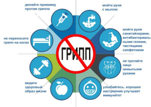 О вакцинации против гриппа